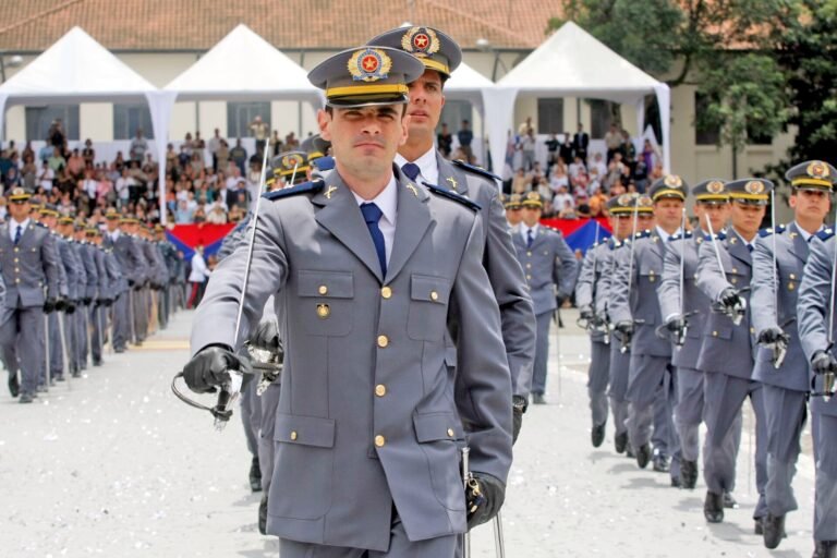 Formação da Policia Militar de São Paulo